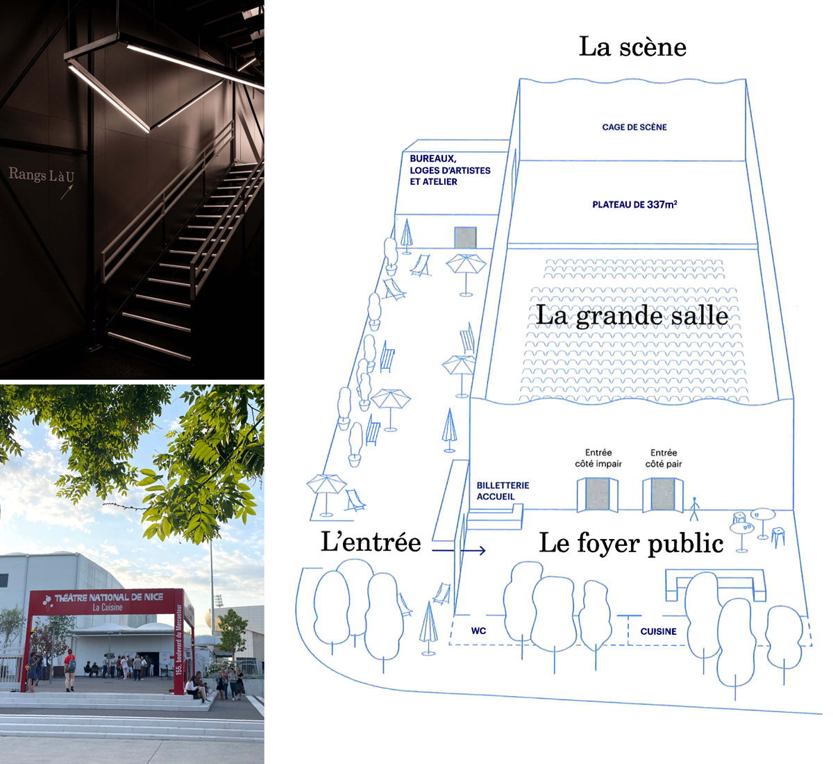 La Cuisine : Ancien théâtre éphémère de Carouge